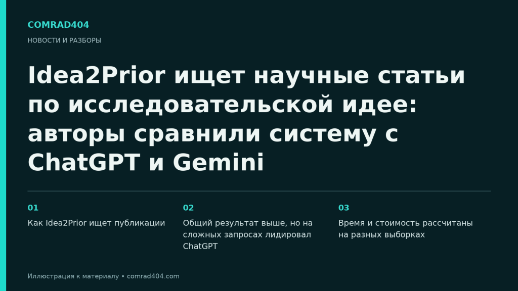 Idea2Prior ищет научные статьи по исследовательской идее: авторы сравнили систему с ChatGPT и Gemini. Тематическая карточка Comrad404.