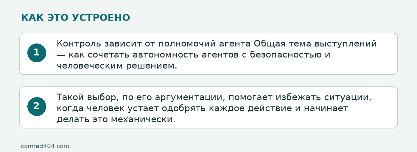 Схема: Контроль зависит от полномочий агента Общая тема выступлений — как сочетать автономность агентов с безопасностью и человеческим решением.; Такой выбор, по его аргументации, помогает избежать ситуации, когда человек устает одобрять каждое действие и начинает делать это механически.