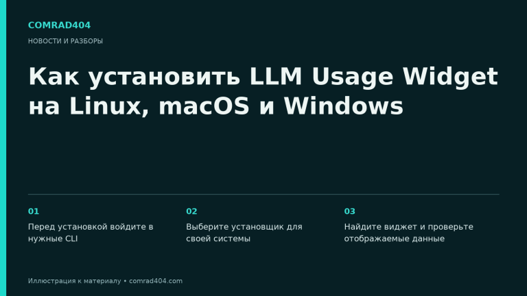 Как установить LLM Usage Widget на Linux, macOS и Windows. Тематическая карточка Comrad404.