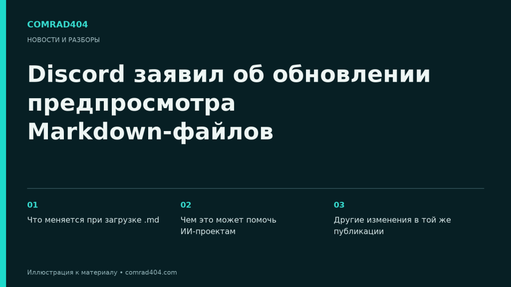 Discord заявил об обновлении предпросмотра Markdown-файлов. Тематическая карточка Comrad404.