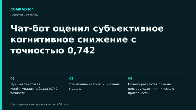 Чат-бот оценил субъективное когнитивное снижение с точностью 0,742. Тематическая карточка Comrad404.