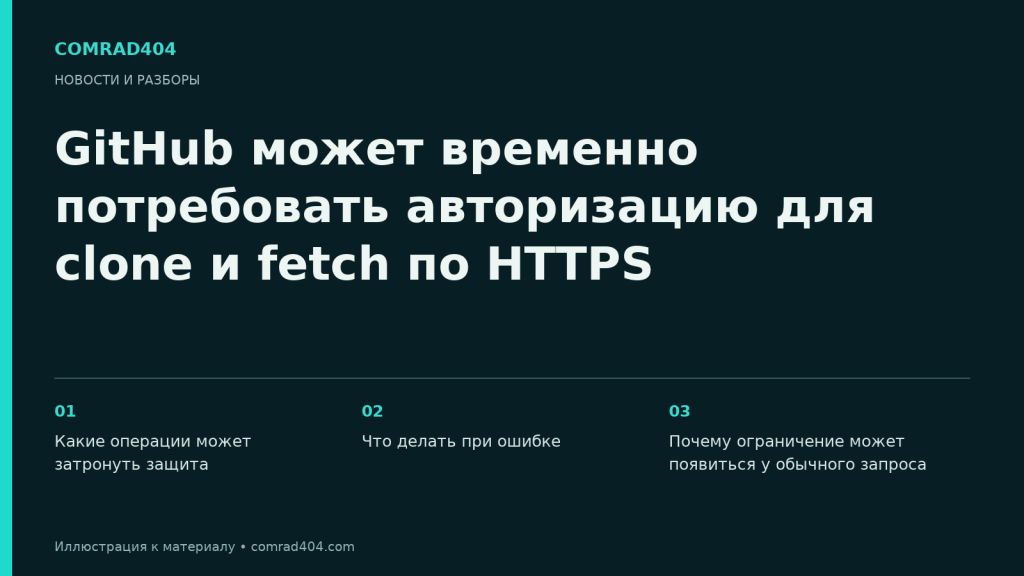 GitHub может временно потребовать авторизацию для clone и fetch по HTTPS. Тематическая карточка Comrad404.
