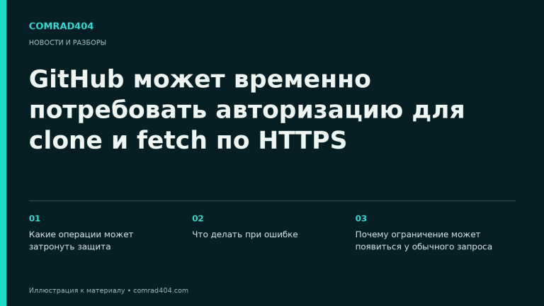 GitHub может временно потребовать авторизацию для clone и fetch по HTTPS. Тематическая карточка Comrad404.
