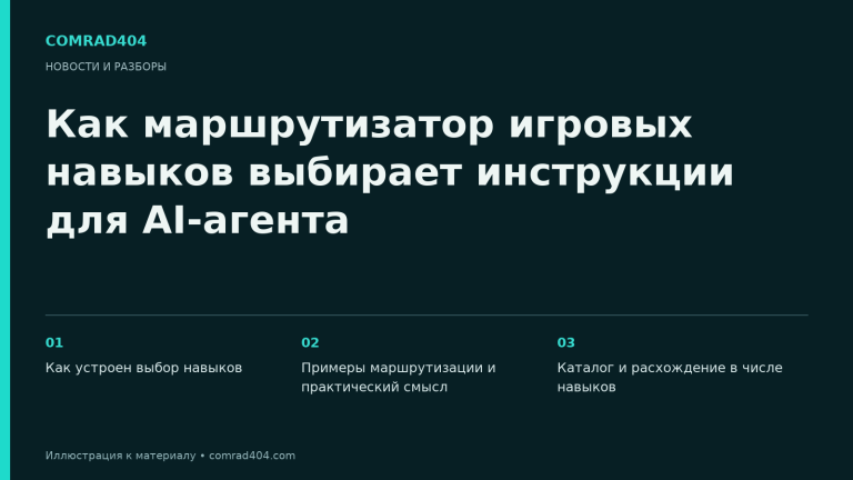 Как маршрутизатор игровых навыков выбирает инструкции для AI-агента. Тематическая карточка Comrad404.