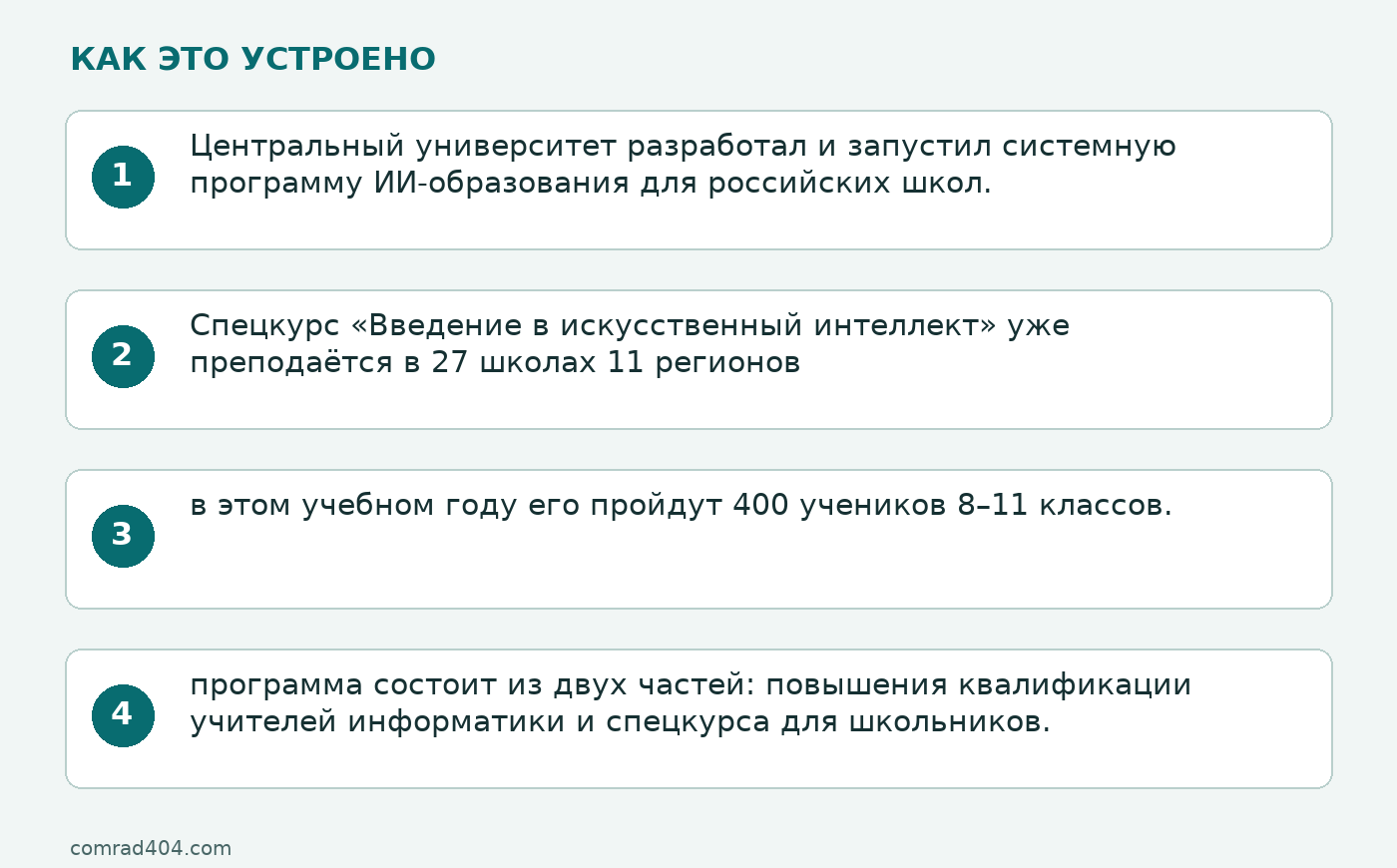 Схема: Центральный университет разработал и запустил системную программу ИИ-образования для российских школ.; Спецкурс «Введение в искусственный интеллект» уже преподаётся в 27 школах 11 регионов; в этом учебном году его пройдут 400 учеников 8–11 классов.; программа состоит из двух частей: повышения квалификации учителей информатики и спецкурса для школьников.