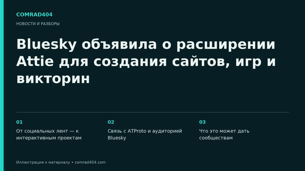 Bluesky объявила о расширении Attie для создания сайтов, игр и викторин. Тематическая карточка Comrad404.