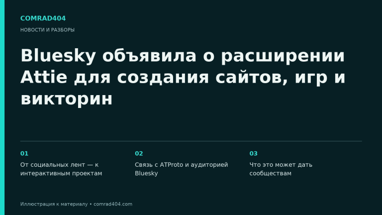 Bluesky объявила о расширении Attie для создания сайтов, игр и викторин. Тематическая карточка Comrad404.