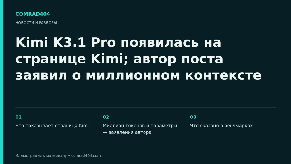 Kimi K3.1 Pro появилась на странице Kimi; автор поста заявил о миллионном контексте. Тематическая карточка Comrad404.