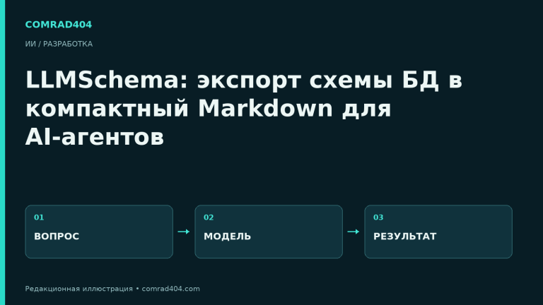 LLMSchema: экспорт схемы БД в компактный Markdown для AI-агентов