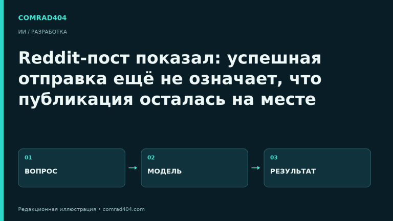 Reddit-пост показал: успешная отправка ещё не означает, что публикация осталась на месте