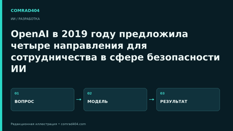 OpenAI в 2019 году предложила четыре направления для сотрудничества в сфере безопасности ИИ