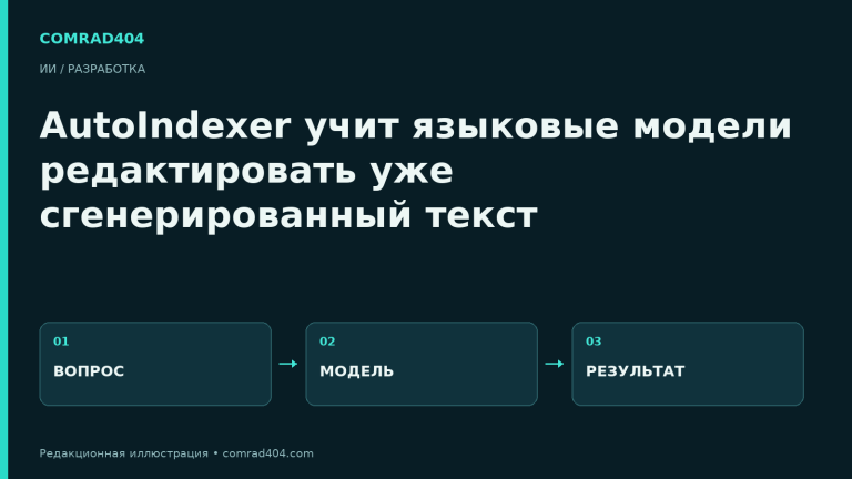 AutoIndexer учит языковые модели редактировать уже сгенерированный текст