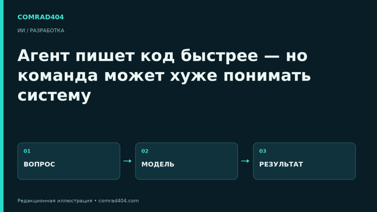 Агент пишет код быстрее — но команда может хуже понимать систему