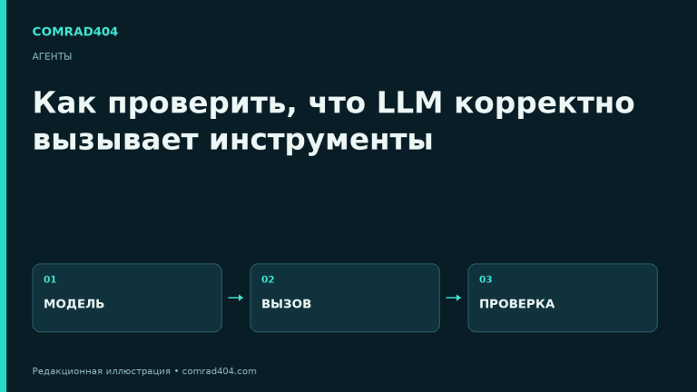 Как проверить, что LLM корректно вызывает инструменты