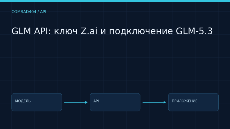 GLM API: ключ Z.ai и подключение GLM-5.3