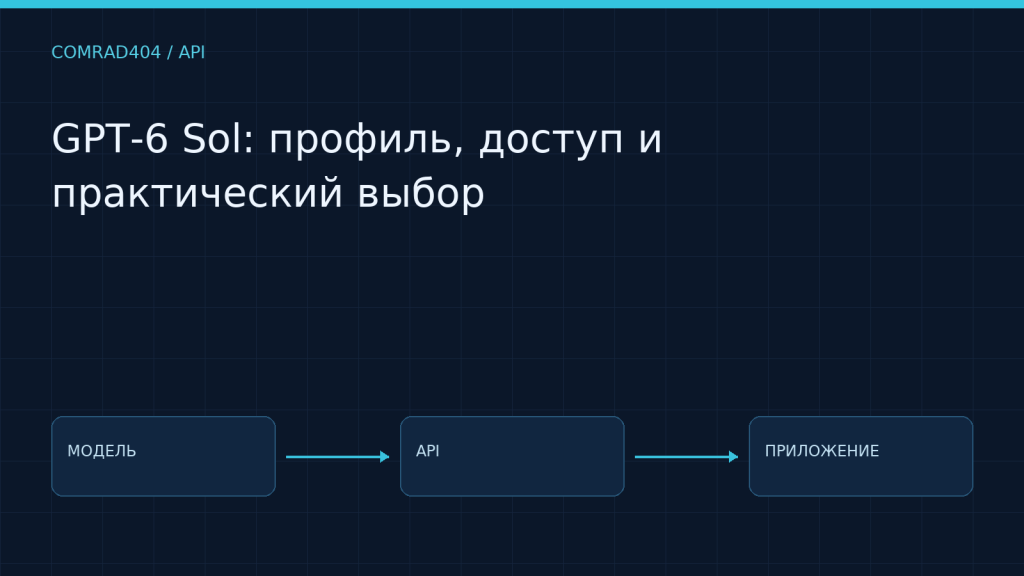 GPT-6 Sol: профиль, доступ и практический выбор