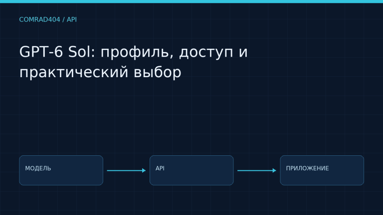 GPT-6 Sol: профиль, доступ и практический выбор