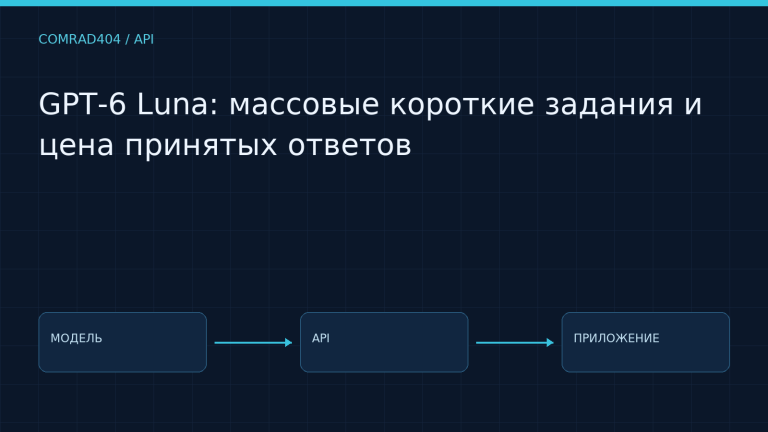 GPT-6 Luna: массовые короткие задания и цена принятых ответов