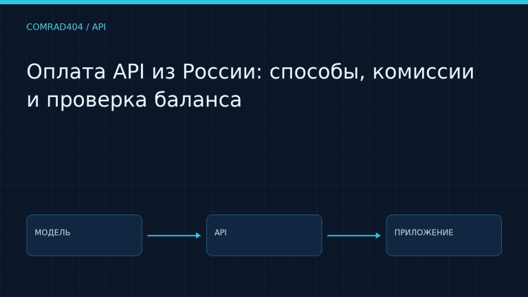 Оплата API из России: способы, комиссии и проверка баланса