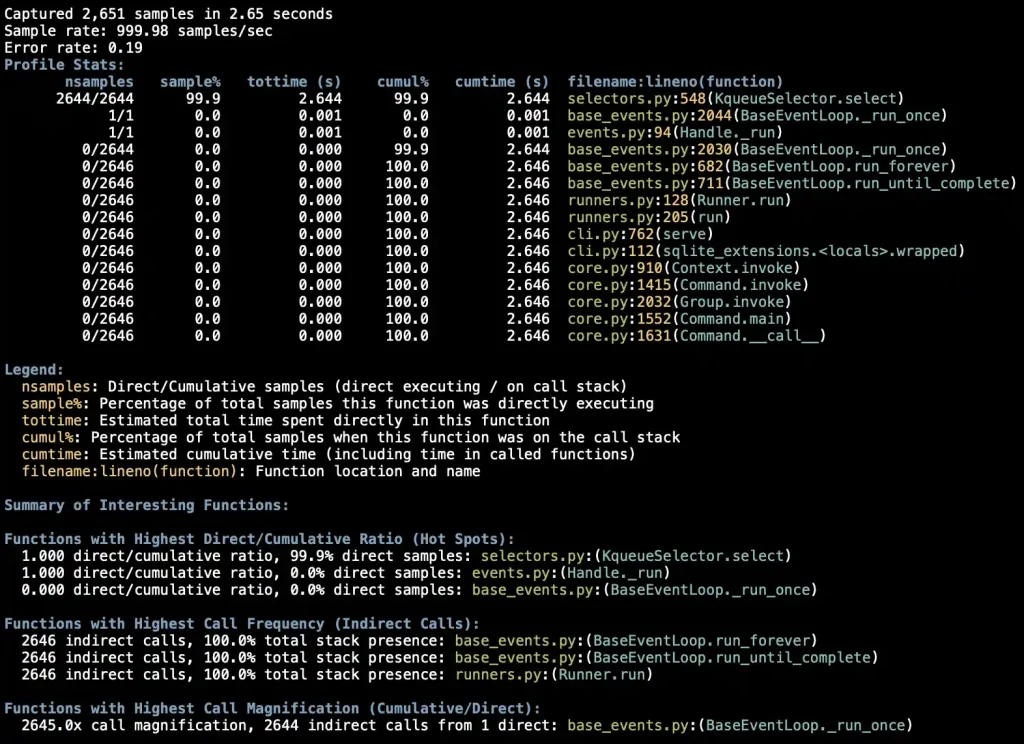 Python 3.15 с отложенными импортами и профилировщиком для LLM-инструментов